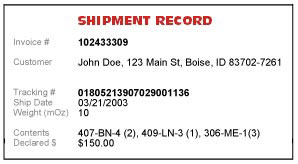 Label Customization